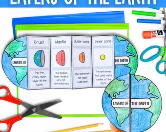 Layers of the Earth foldable activity for interactive science notebooks PDF download