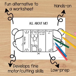 Benefits of the all about me self portrait activity for kids