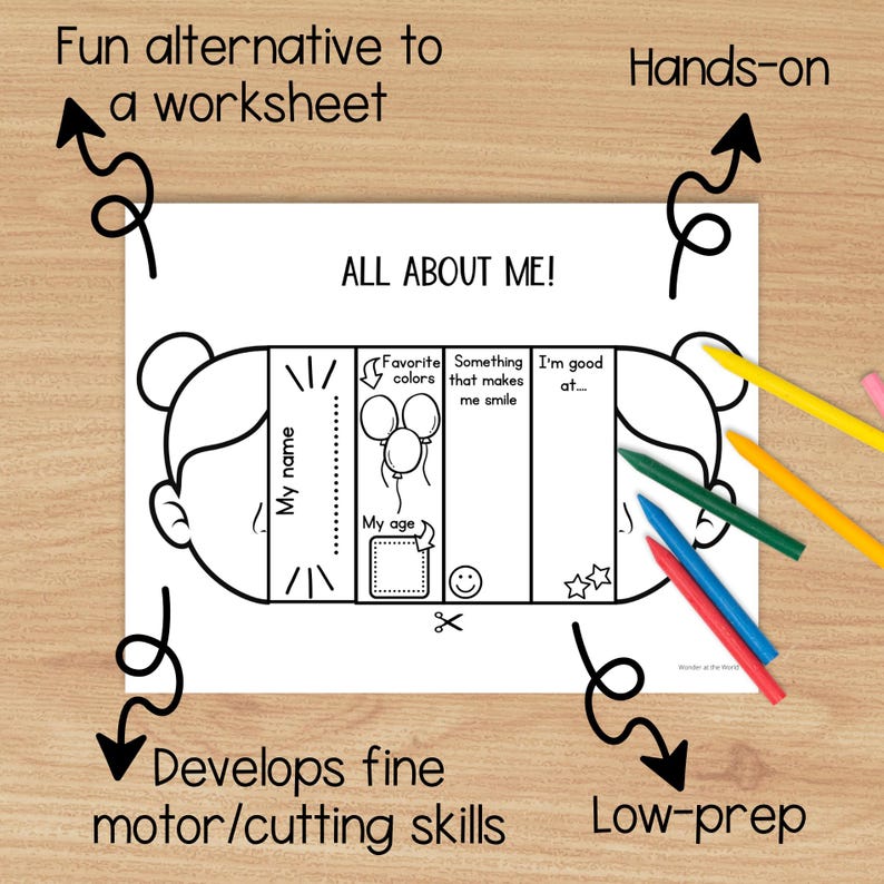 Benefits of the all about me self portrait activity for kids