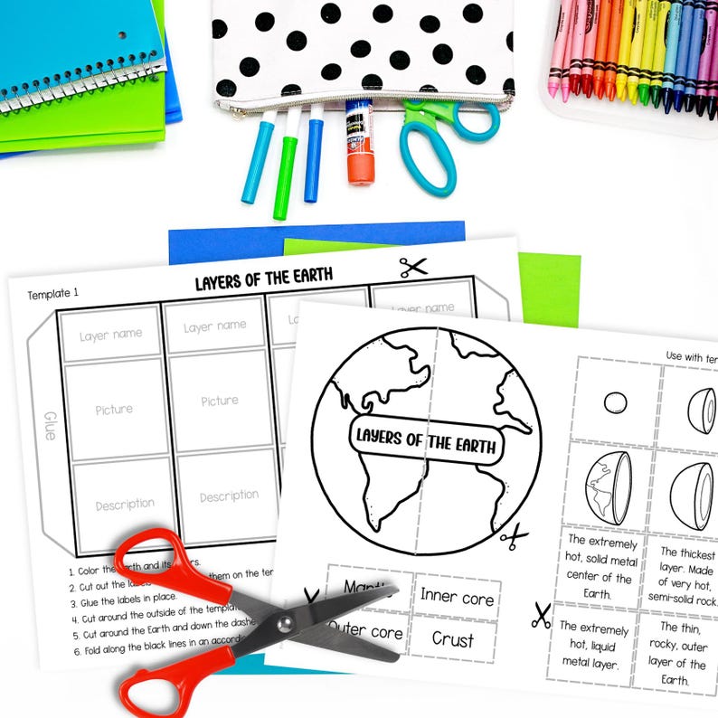 Layers of the Earth Foldable Activity for Interactive Science Notebooks ...