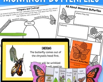 May include: Educational materials about monarch butterflies. Includes a tablet displaying the emerging stage, a life cycle booklet, and worksheets. The worksheets cover topics like comparing caterpillars and butterflies, and where they live. The materials are colorful and engaging.