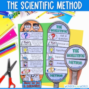 Op de afbeelding: Een kleurrijk educatief knutselproject getiteld The Scientific Method, bestaande uit twee verticale papieren stroken met illustraties en tekst die stappen uitleggen zoals een vraag stellen, onderzoek, hypothese, experiment, analyse en conclusie.