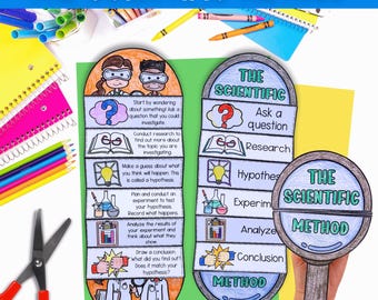 Steps of the scientific method foldable sequencing activity cut and paste & color posters for science lesson
