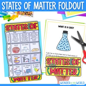 May include: A States of Matter foldout educational activity sheet featuring a table with descriptions and examples of solids, liquids, and gases. The sheet includes illustrations of wood, ice, rocks, honey, water, glue, steam, exhaust, and balloons.