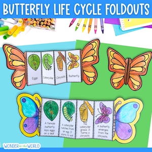Life cycle of a butterfly sequence and fold kids' science craft | A4 and 11x8.5 inch | Digital Download PDF | | Cut and paste activity