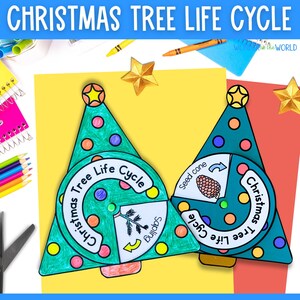 May include: A printable Christmas tree life cycle craft for kids. The craft features a green paper Christmas tree with a star on top. The tree is divided into four sections, each showing a different stage of the tree's life cycle: seed cone, sapling, Christmas tree, and seed cone. The craft is a fun and educational way to teach children about the life cycle of a Christmas tree.