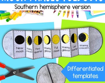 May include: A printable moon phases foldout craft for kids. The foldout shows the different phases of the moon, including new moon, waxing crescent, first quarter, waxing gibbous, full moon, waning gibbous, last quarter, and waning crescent. The foldout is designed for the Southern Hemisphere. The image also shows a differentiated template for the craft.