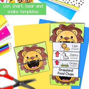 May include: A printable grassland food chain activity for kids. The activity features a lion, zebra, and grass. The lion is a consumer, the zebra is a consumer, and the grass is a producer. The activity is labeled "Grassland Food Chain".