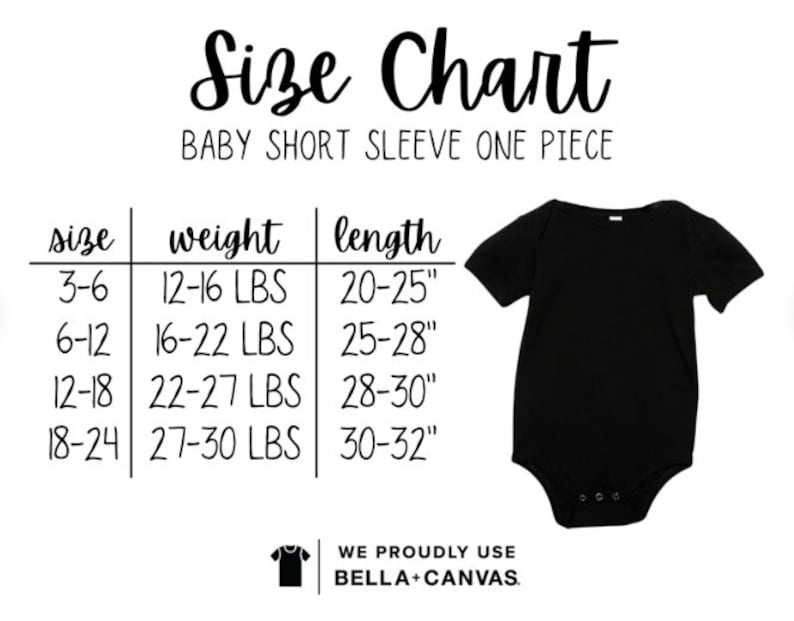 May include: Size chart for baby short sleeve one-piece clothing. The chart shows sizes from 3-6 months to 18-24 months, with corresponding weight and length measurements in pounds and inches.