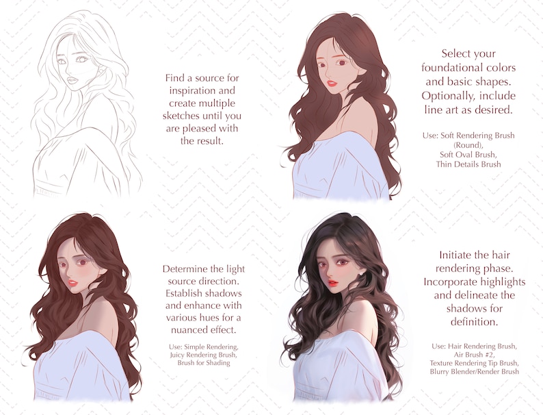 K&ouml;nnte beinhalten: Ein digitales Kunst-Tutorial mit vier Schritten zur Erstellung eines Portr&auml;ts. Die Schritte umfassen Skizzieren, Farbauswahl, Bestimmung der Lichtquelle und Haar-Rendering. Jeder Schritt zeigt eine Frau mit langen braunen Haaren und Textanweisungen.