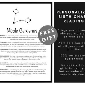 Zodiac Wall Art Personalized Birth Chart Print Natal Chart Reading Prints Art Collectibles Delage Com Br