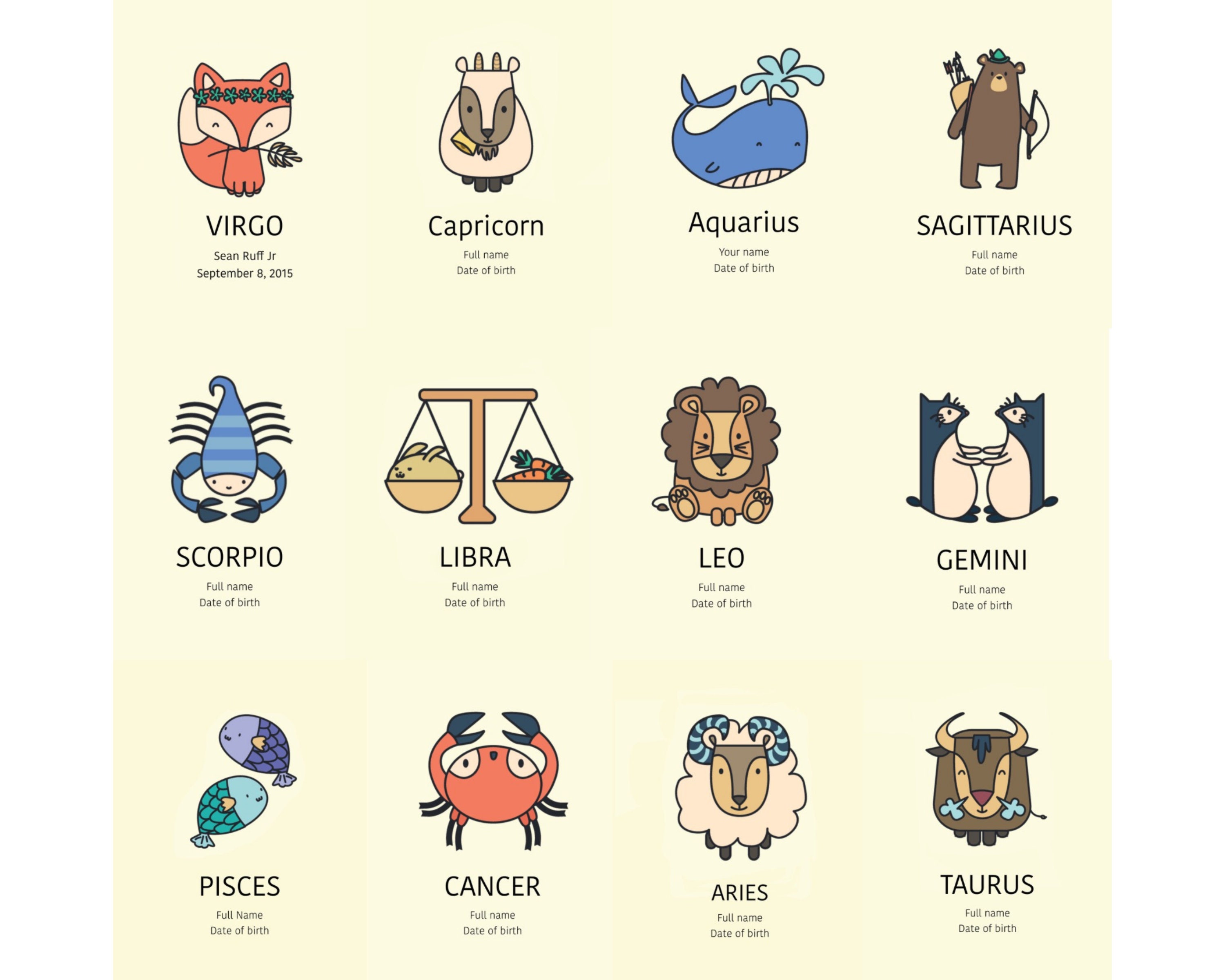 Kids Zodiac Sign Print Astrology Art Zodiac Decor Etsy