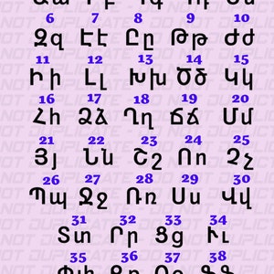 Complete Set of Armenian Alphabet Uppercase Handwriting Font 