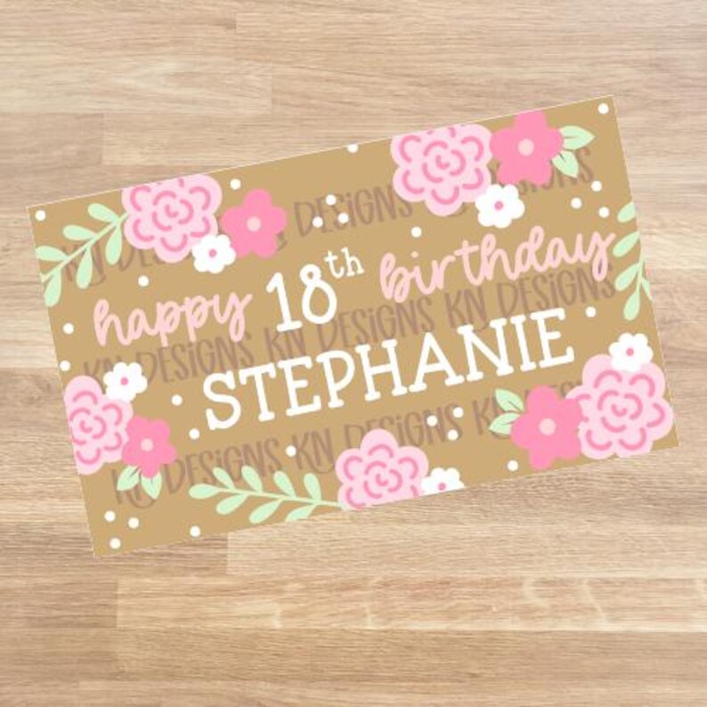 Pink Floral Birthday Banner Template | Editable in Canva (3x5) (digital ...