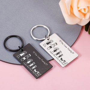 Porte-clés de famille personnalisé, Porte-clés de famille, Porte-clés personnalisés pour femme, Porte-clés de famille, Porte-clés pour hommes, Porte-clés de famille Cul