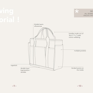 Multi-Pocket Grocery Tote ONE SIZE Sewing Pattern Shopping Bag Pattern PDF 画像 6