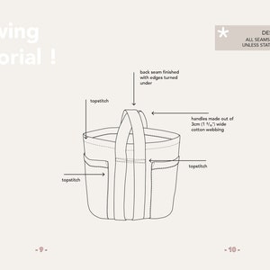 Caddy Tote | Bucket Bag | Canvas Bag | Sewing Pattern | Shopping Bag ...