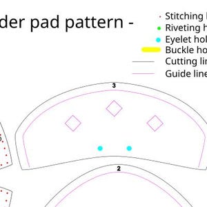 May include: A diagram showing a shoulder pad pattern with stitching, riveting, eyelet, and buckle holes. The pattern includes cutting and guide lines. The pattern is labelled with numbers 2 and 3.