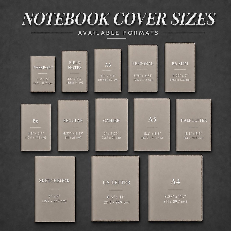 Pode incluir: Um gr&aacute;fico intitulado NOTEBOOK COVER SIZES AVAILABLE FORMATS exibindo quatorze capas de caderno retangulares cinzas. Cada capa &eacute; rotulada com o nome do formato e dimens&otilde;es em polegadas e cent&iacute;metros, variando de Passport a A4.
