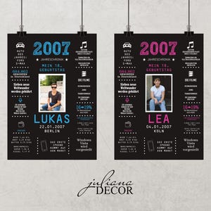 Geschenk zum 18. Geburtstag | Jahreschronik Jahr 2007 | Poster personalisiert |  Jubiläum | Din A4 | Din A3 | digital