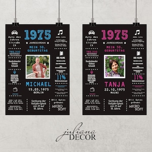 Geschenk zum 50. Geburtstag | Jahreschronik Jahr 1975 | Poster personalisiert mit eurem Foto |  Rosa oder blau | Jubiläum | digital