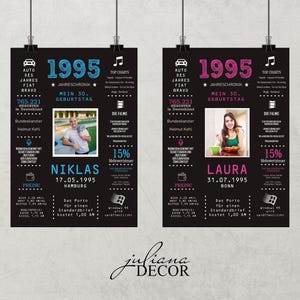 Geschenk zum 30. Geburtstag | Jahreschronik Jahr 1995 Jubiläum | Poster personalisiert mit Foto | Din A4 | Din A3 | digital