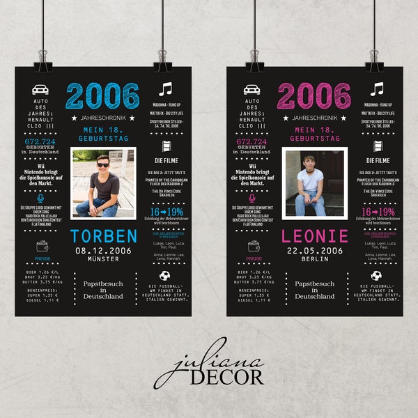 Geschenk zum 18. Geburtstag | Jahreschronik Jahr 2006 | Poster personalisiert |  Jubiläum | Din A4 | Din A3 | digital