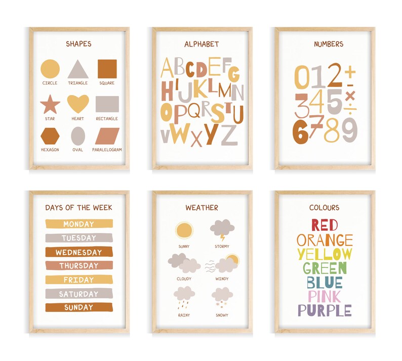 Homeschool printable Educational boho poster Classroom Etsy