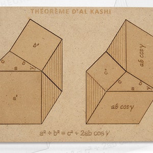 Peut inclure: Une carte de style vintage avec le texte "THÉORÈME D'AL KASHI" et des diagrammes géométriques. Les diagrammes illustrent la loi des cosinus, avec des angles et des côtés étiquetés. La carte est de couleur marron clair avec des dessins au trait noirs.