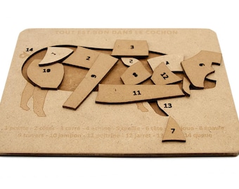 Everything is good in the pig