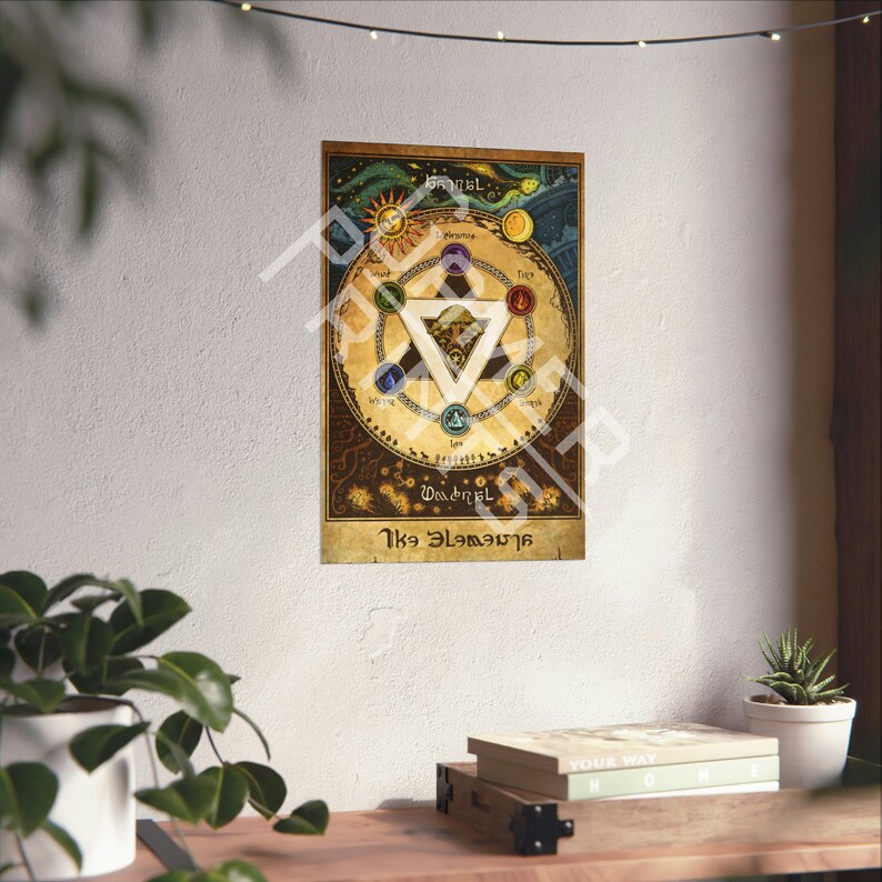 Pode incluir: Um p&ocirc;ster de estilo vintage com um design circular que apresenta um tri&acirc;ngulo com um c&iacute;rculo dentro. O tri&acirc;ngulo &eacute; cercado por sete c&iacute;rculos menores, cada um com uma cor e um s&iacute;mbolo diferente. O texto "The Elements" est&aacute; escrito na parte inferior do p&ocirc;ster.