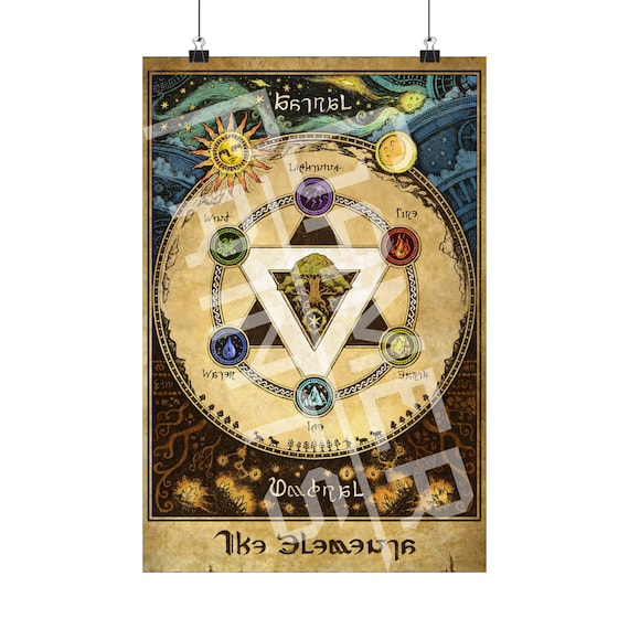 FFXIV The Elements - Umbral Astral Magic Poster