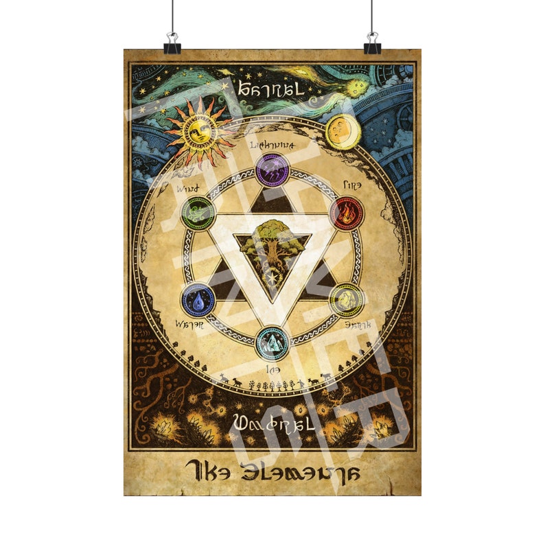 Pode incluir: Um p&ocirc;ster de estilo vintage com fundo marrom e um design circular que apresenta um tri&acirc;ngulo com uma &aacute;rvore dentro. O tri&acirc;ngulo &eacute; cercado por seis c&iacute;rculos, cada um representando um elemento diferente: vento, &aacute;gua, terra, fogo, raio e gelo. O texto do p&ocirc;ster est&aacute; em tailand&ecirc;s e diz "Os Elementos".