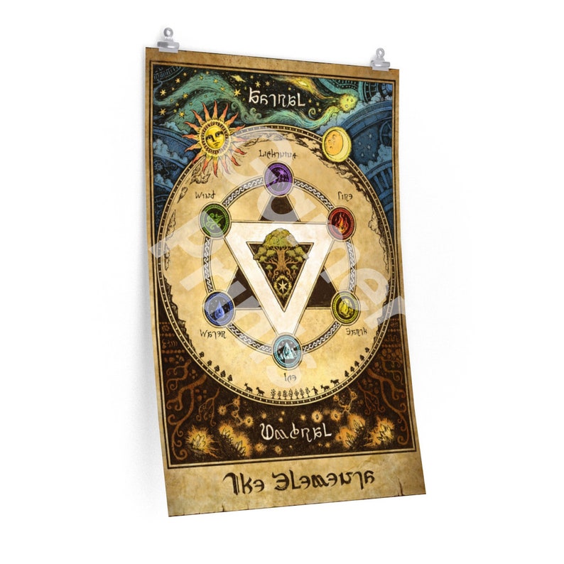 Pode incluir: Um p&ocirc;ster de estilo vintage com um design circular que apresenta um tri&acirc;ngulo rodeado por cinco c&iacute;rculos coloridos. Os c&iacute;rculos s&atilde;o etiquetados com os nomes dos elementos em tailand&ecirc;s: "Vento", "Raio", "Fogo", "&Aacute;gua" e "Terra". O p&ocirc;ster tamb&eacute;m apresenta um sol e uma lua nos cantos superiores e o texto "Os Elementos" em tailand&ecirc;s.