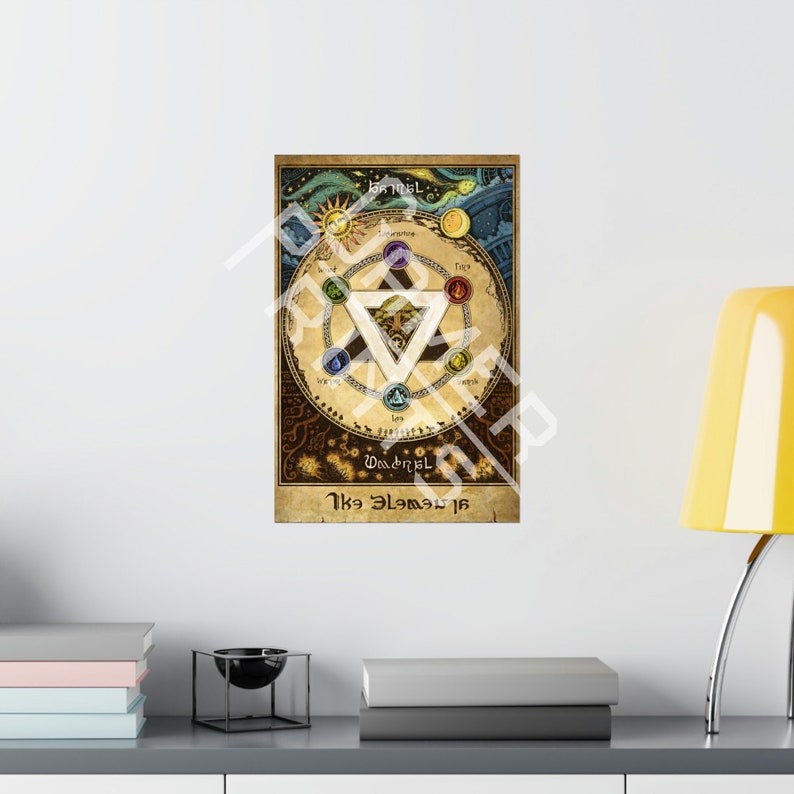 Pode incluir: Uma ilustra&ccedil;&atilde;o de estilo vintage de um pentagrama com cinco c&iacute;rculos que representam os elementos: terra, fogo, &aacute;gua, ar e esp&iacute;rito. O texto "The Elements" est&aacute; escrito em uma fonte estilizada na parte inferior da imagem.