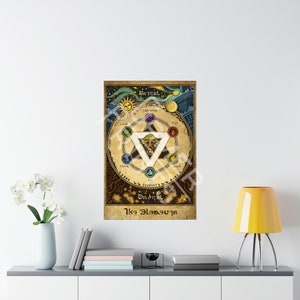 Pode incluir: Um p&ocirc;ster de estilo vintage com um diagrama circular dos elementos. O diagrama apresenta um tri&acirc;ngulo com as palavras "Os Elementos" em uma fonte estilizada na parte inferior. O p&ocirc;ster est&aacute; em tons de marrom, dourado e verde.