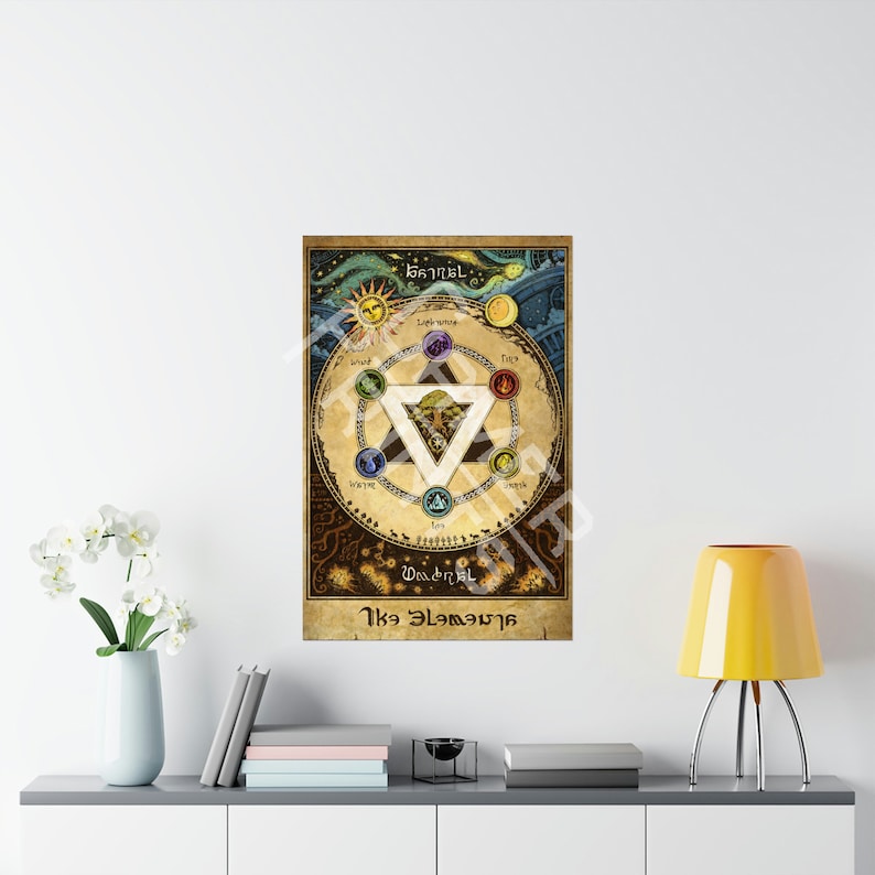 Pode incluir: Um p&ocirc;ster de estilo vintage com um diagrama circular dos elementos. O diagrama apresenta um tri&acirc;ngulo com as palavras "Os Elementos" em uma fonte estilizada na parte inferior. O p&ocirc;ster est&aacute; em tons de marrom, dourado e verde.