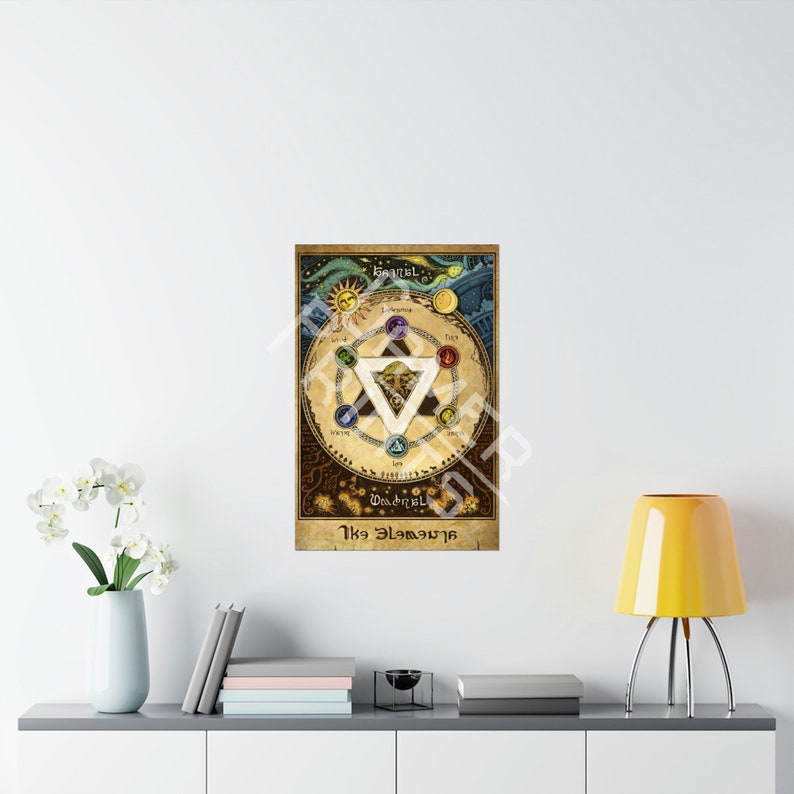 Pode incluir: Uma ilustra&ccedil;&atilde;o de estilo vintage de um pentagrama com cinco c&iacute;rculos coloridos que representam os elementos: terra, fogo, &aacute;gua, ar e esp&iacute;rito. O texto "Os Elementos" est&aacute; escrito abaixo do pentagrama.