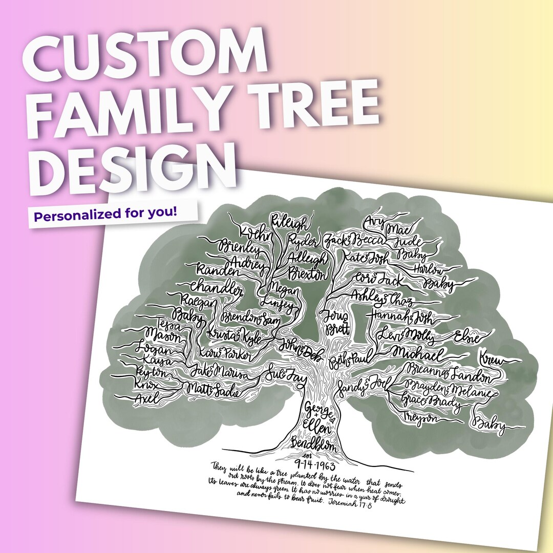 Custom Family Tree Printable | Personalized Genealogy Chart Gift ...