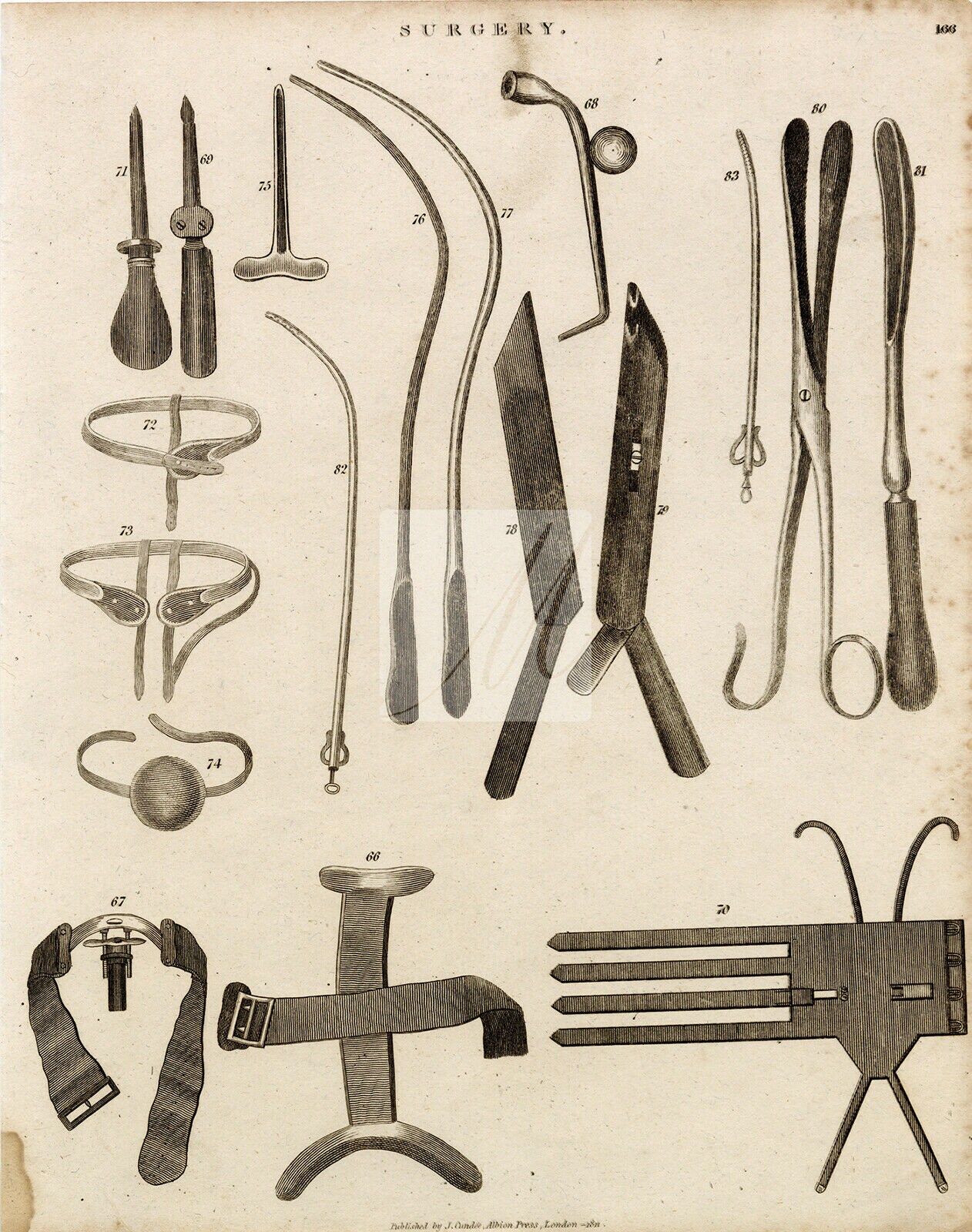 ANTIQUE Surgery Tools / Devices RARE 1800s Print REES Etsy