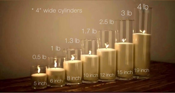 Sand Wax Candle White Sand Pearled DIY Custom Candle Wholesale Powder Gift  Candle Sand Wax Granulated Dust Wax 1,5 Kg/3.3lb 20 Wicks 6 Cm 