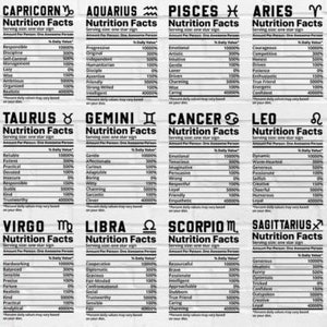Zodiac Sign Nutrition Facts SVG Bundle