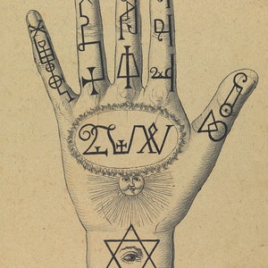 Hand and Fingers Compendium of Demonology and Magic, 1775