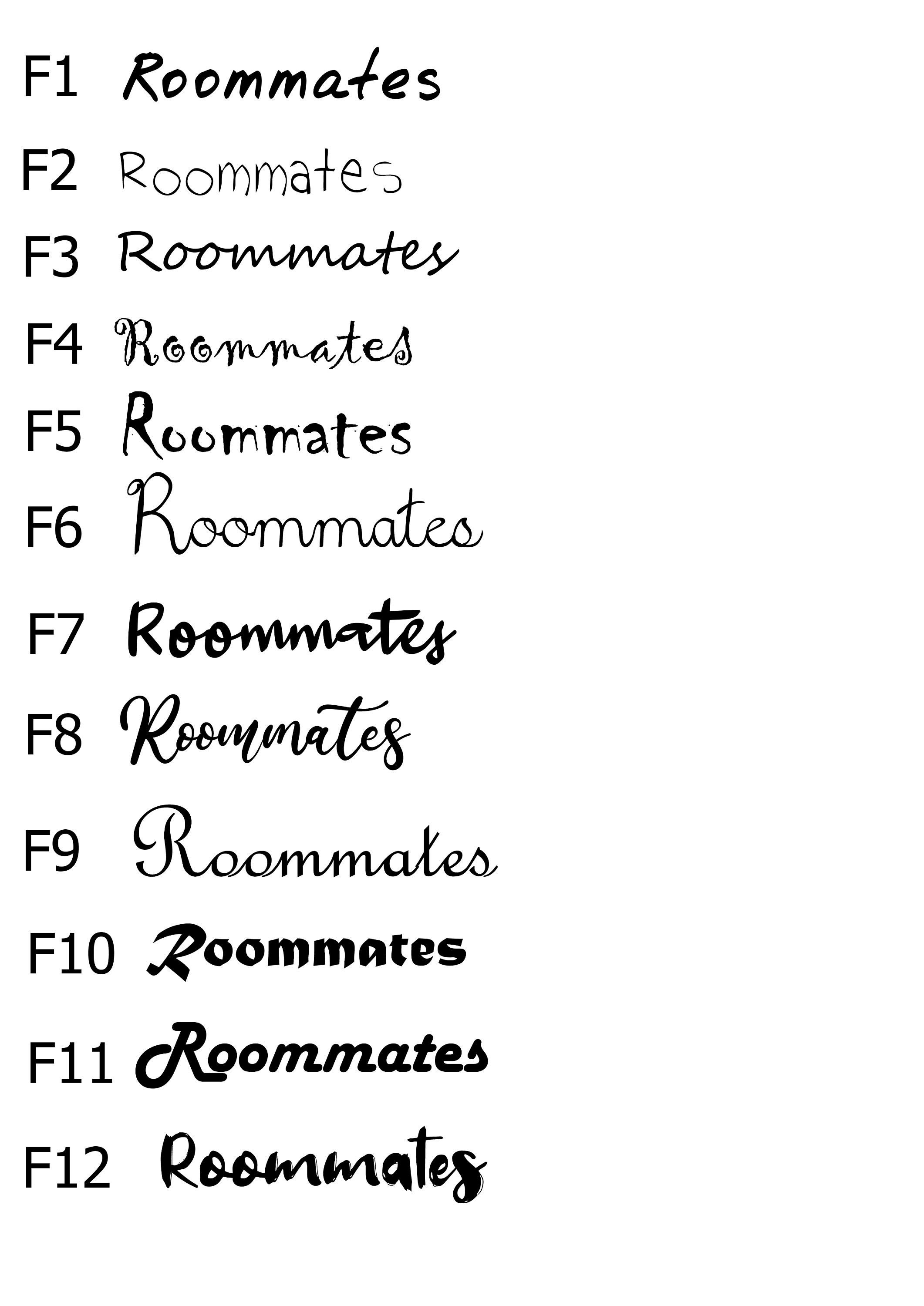 Dorm Room Decor Gift For 2 Roommates Customizable Wall Art | Etsy