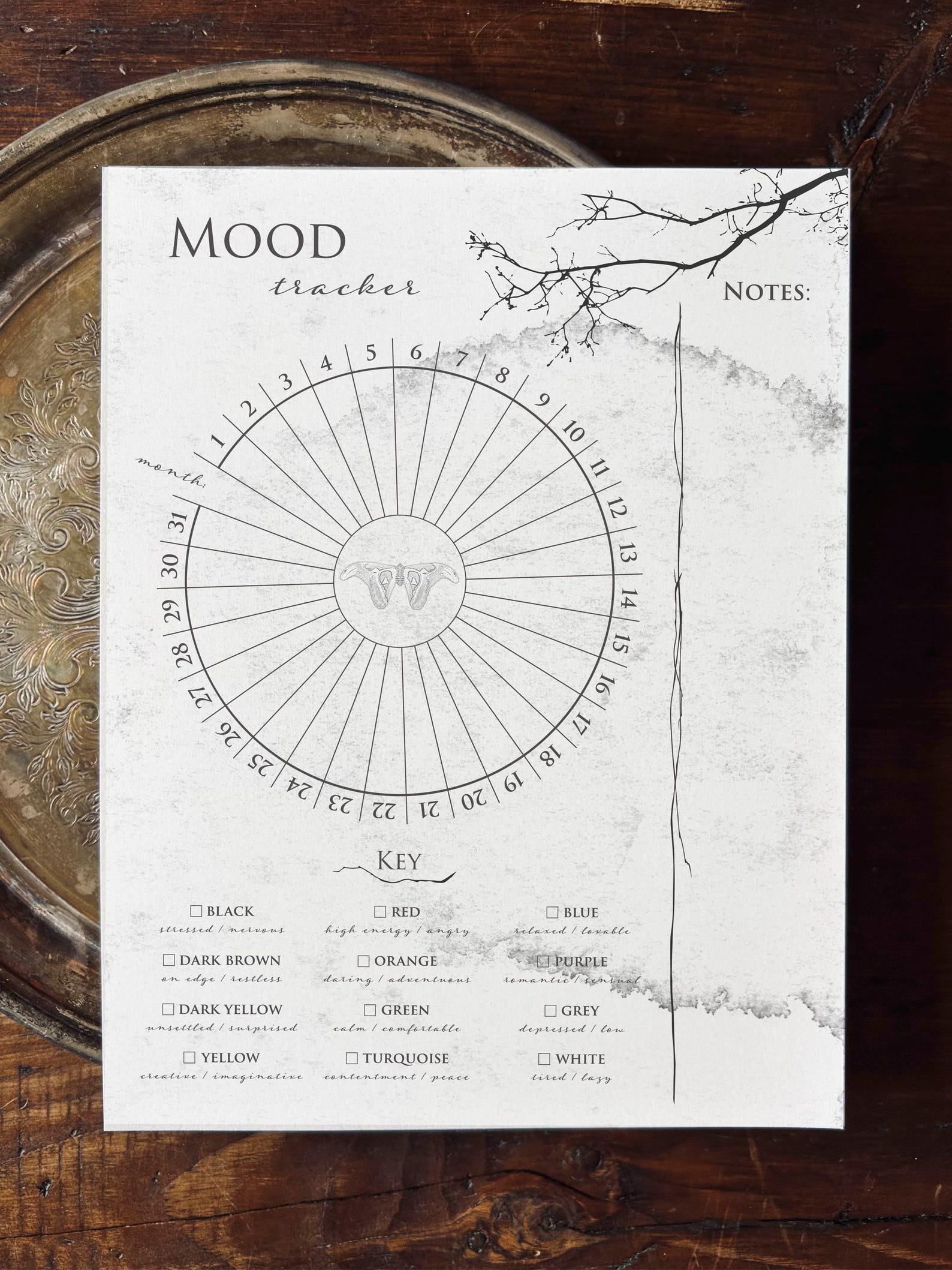 Mood Tracker Printable | Monthly Mood Planner | Circular Mood Chart ...
