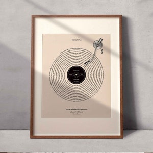 Benutzerdefiniertes Song Print, minimalistisches Muttertagsgeschenk, Wandkunst, Vinyl Lyric Poster, druckbares Poster, herunterladbares Poster, personalisiertes Poster.