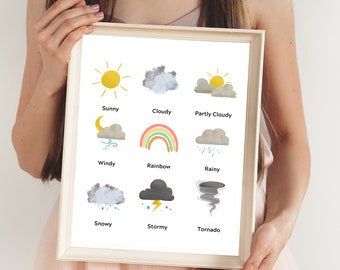 DIGITAL DOWNLOAD - Weather Print Art, Kids nursery wall art, Nursery Prints, Kids Wall Art