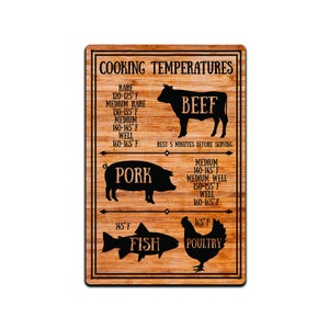 Tin Signs Home Wall Decor - Metalen Teken 12 x 8 in. Meting Keukenconversie Kookkaart Hout Achtergrond Vleestemperaturen