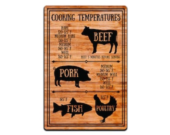 Letrero en hojalata con gráfico de temperatura de la carne: Conversión de cocina, fondo de madera (30 x 20 cm)