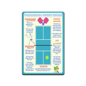 Op de afbeelding: Een geïllustreerde gids voor de regels van het pickleball-veld, met een blauw-wit ontwerp. De gids behandelt de score, de service, de dubbele bounce en de keuken. De illustratie bevat een pickleball-veld, peddels en een pickleball.